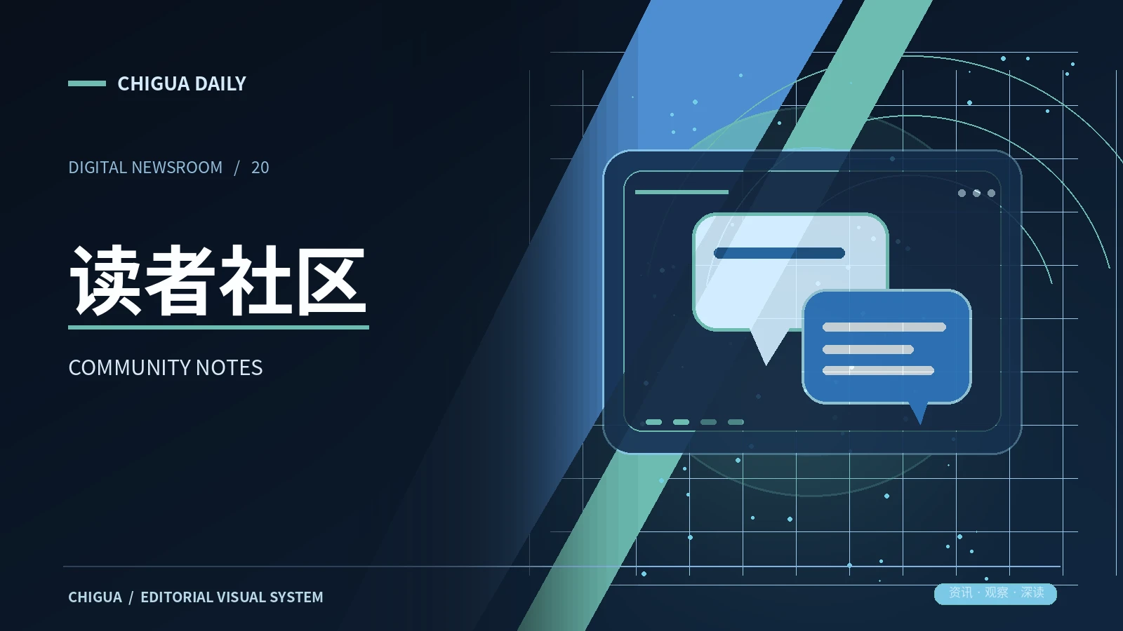 读者社区栏目视觉图