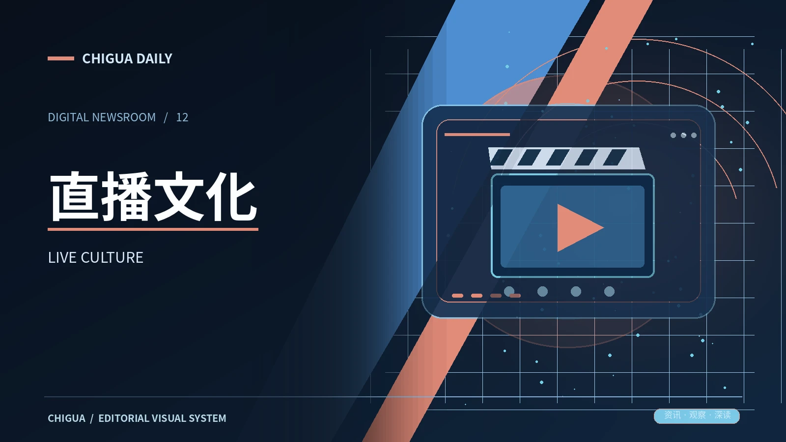 影像现场栏目视觉图